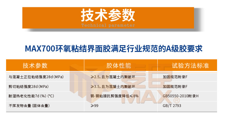 麦臣植筋胶厂家