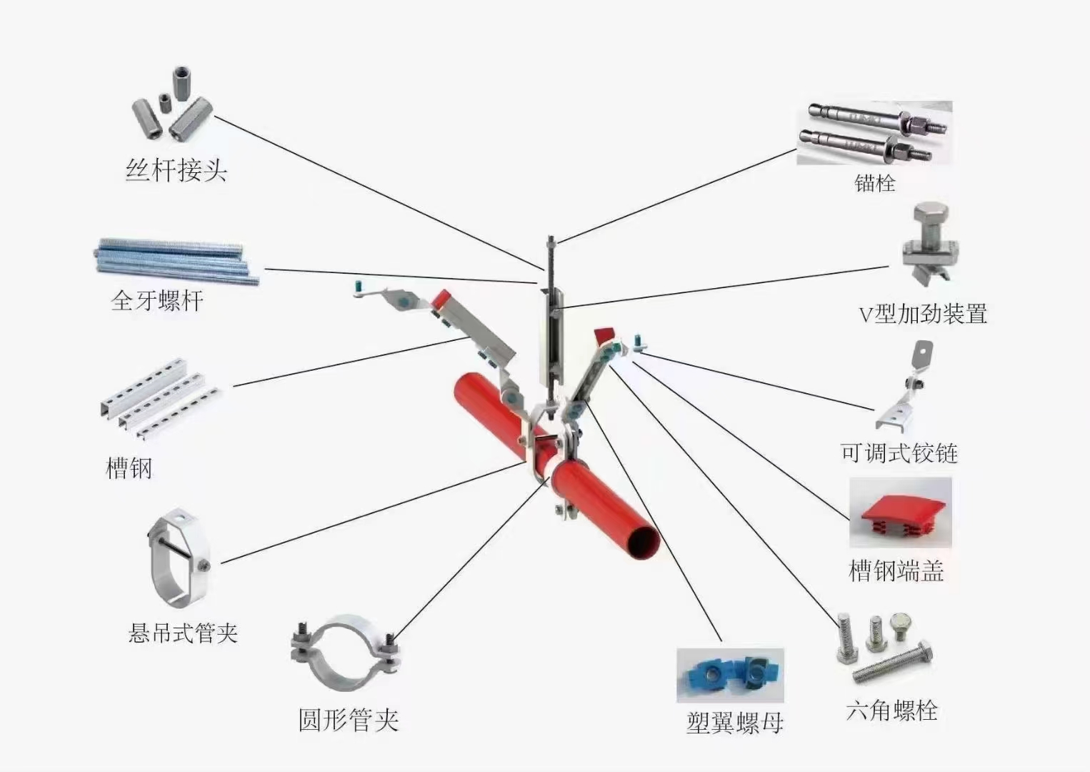 麦臣植筋胶厂家
